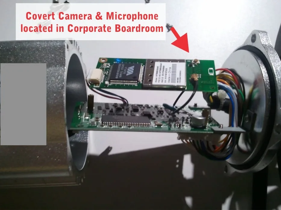 Covert camera and microphone module located in a corporate boardroom